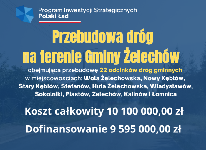 Miniaturka artykułu Dofinansowanie zadania pn. „Przebudowa dróg na terenie Gminy Żelechów”